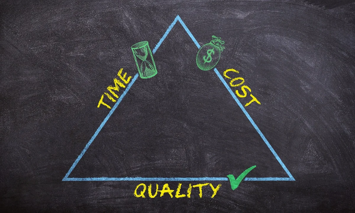 Comment optimiser son contrat et son budget